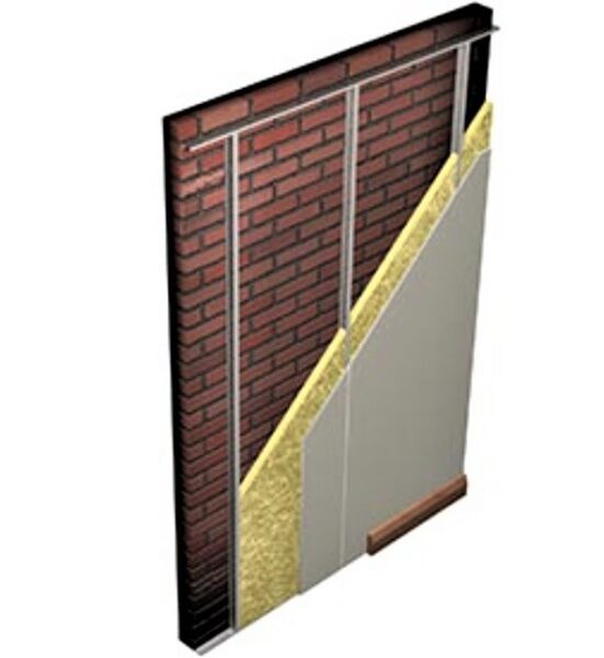 Soundproofing wall solution 